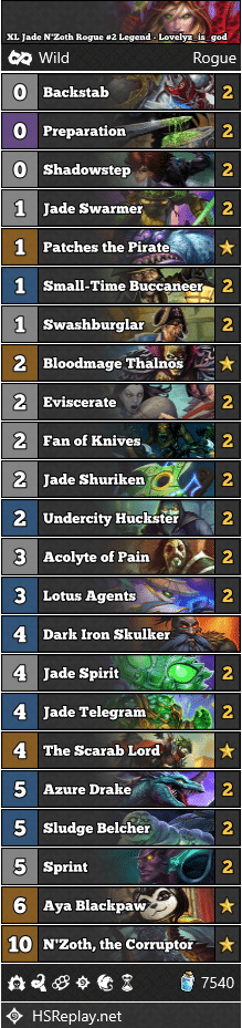 XL Jade N'Zoth Rogue #2 Legend - Lovelyz_is_god