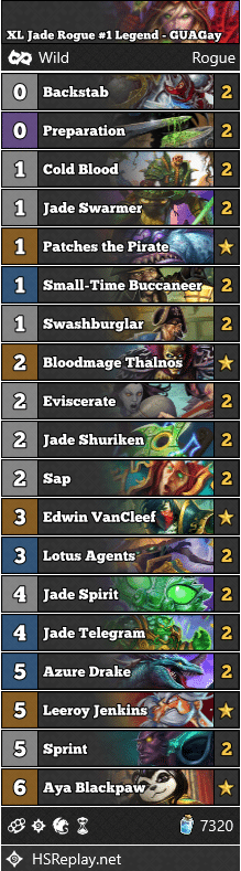 XL Jade Rogue #1 Legend - GUAGay