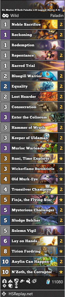 XL Murloc N'Zoth Paladin #36 Legend (Score: 8-4)