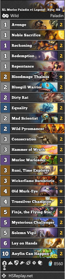 XL Murloc Paladin #1 Legend - Ryla_HS