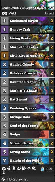 Beast Druid #19 Legend (Score: 7-2)