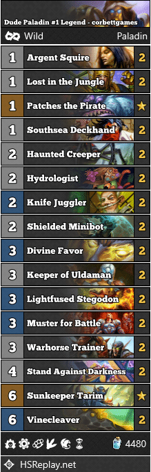 Dude Paladin #1 Legend - corbettgames