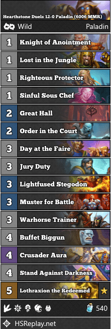 Hearthstone Duels 12-0 Paladin (6006 MMR) (Bring on Recruits