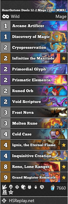 Hearthstone Duels 12-2 Mage (5903 MMR)