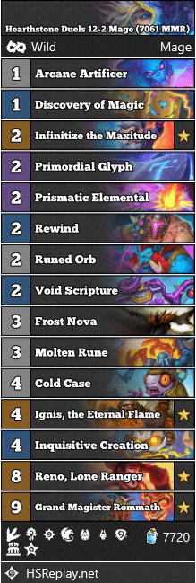 Hearthstone Duels 12-2 Mage (7061 MMR)