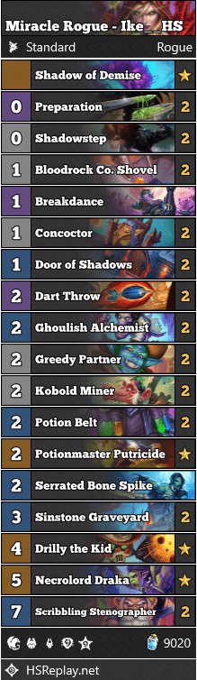Miracle Rogue - Ike__HS
