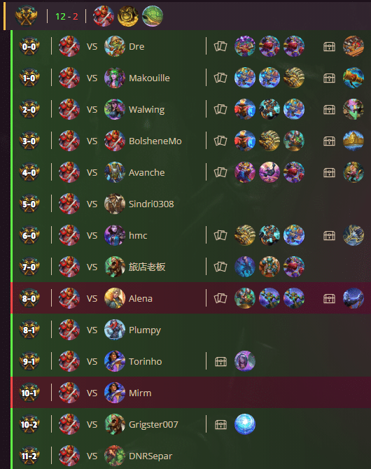 Proof Hearthstone Duels 12-2 Rogue (4143 MMR)