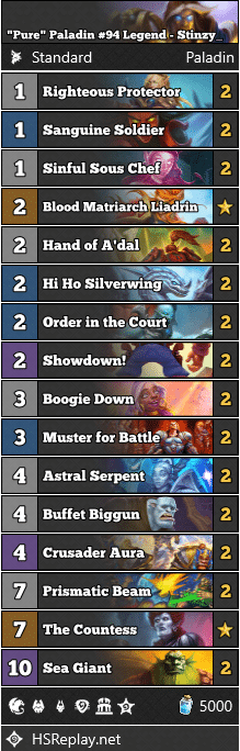 went 9-2 to top 100 with this showdown paladin list from @iNS4NE_HSdeck is really strong and way more consistent than you would thinkdone laddering for the day because i'm playing in osc tonightAAECAaToAgKG4gSElgUOyaAEotQEv+IEwOIEzOIEgZYFwcQFlPUFlfUFmY4GvI8G+JQG9ZUGtZ4GAAA= pic.twitter.com/SZESEAwyDh— Stinzy (@Stinzy_) November 17, 2023
