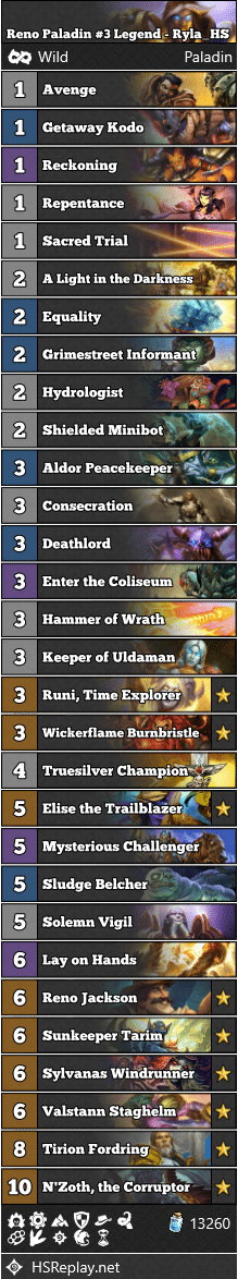 Reno Paladin #3 Legend - Ryla_HS