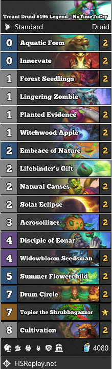 Treant Druid #196 Legend - NoTimeToCry