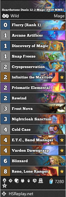 Hearthstone Duels 12-2 Mage (8459 MMR)