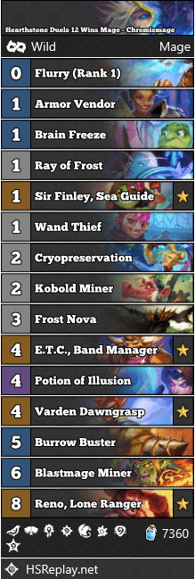 Hearthstone Duels 12 Wins Mage - Chromiemage