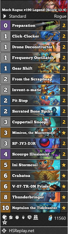 Mech Rogue #190 Legend (Score: 13-4)