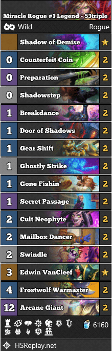 Miracle Rogue #1 Legend - 53triple