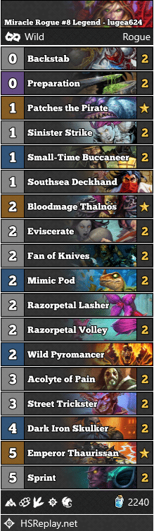 Miracle Rogue #8 Legend - lugea624