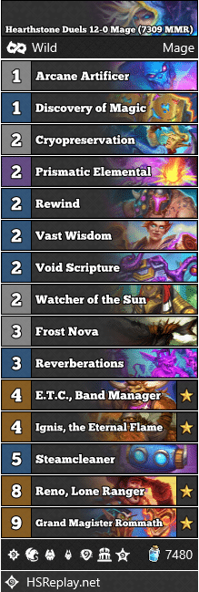 Hearthstone Duels 12-0 Mage (7309 MMR)