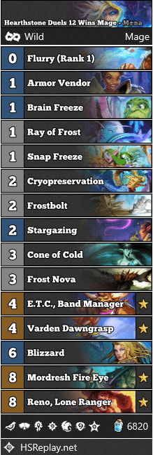Hearthstone Duels 12 Wins Mage - 𝕄𝕖𝕟𝕒