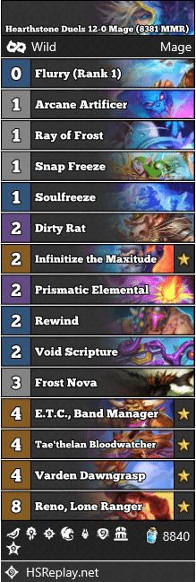 Hearthstone Duels 12-0 Mage (8381 MMR)