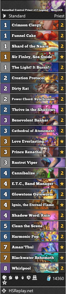 Renathal Control Priest #17 Legend - MeatiHS