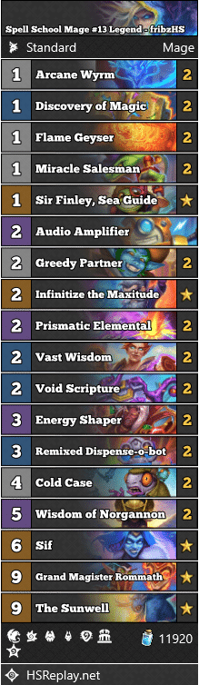 Spell School Mage #13 Legend - fribzHS