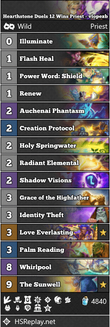 Hearthstone Duels 12 Wins Priest - vlopezb