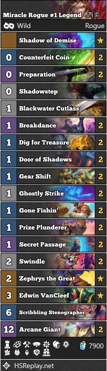 Miracle Rogue #1 Legend - 西索