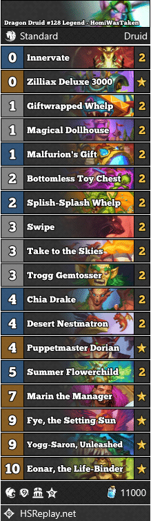 Dragon Druid #128 Legend - HomiWasTaken