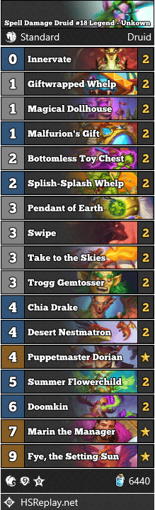 Spell Damage Druid #18 Legend - Unkown