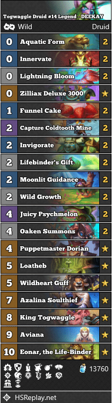 Togwaggle Druid #14 Legend - DEEKAY