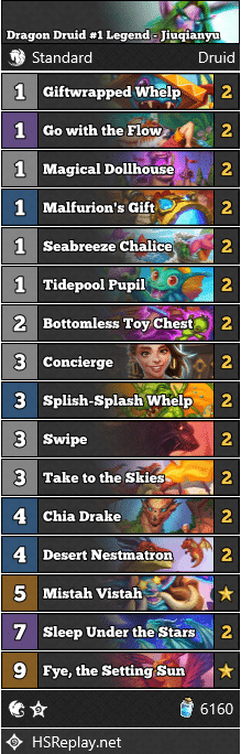 Dragon Druid #1 Legend - Jiuqianyu