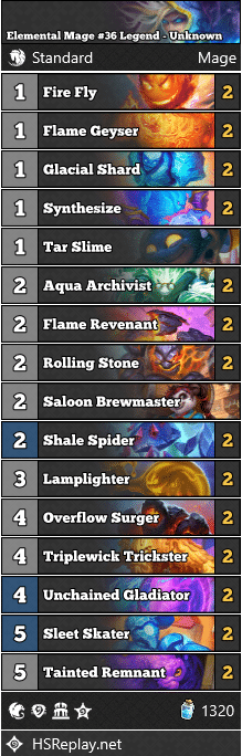 Elemental Mage #36 Legend - Unknown