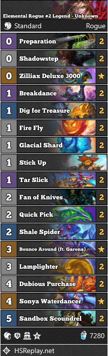 Elemental Rogue #2 Legend - Unknown