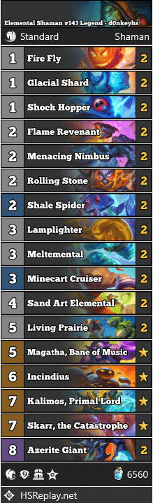 Elemental Shaman #143 Legend - d0nkeyhs