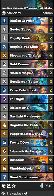 Eruption Shaman #57 Legend - kikilikahs