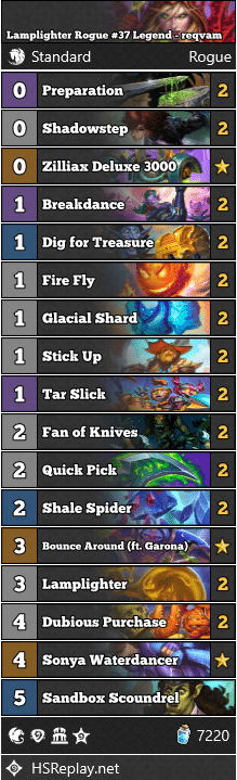 Lamplighter Rogue #37 Legend - reqvam