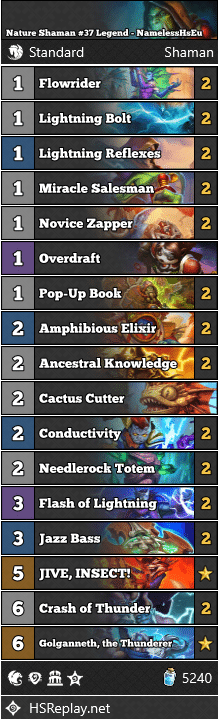 Nature Shaman #37 Legend - NamelessHsEu