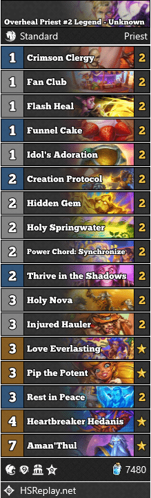 Overheal Priest #2 Legend - Unknown