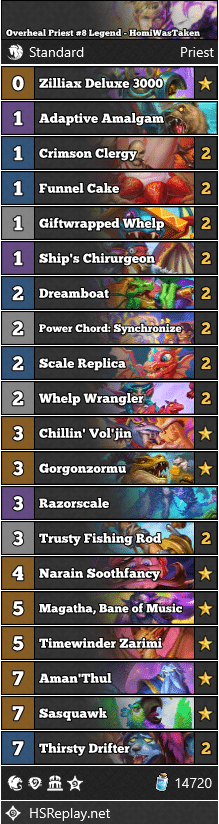 Overheal Priest #8 Legend - HomiWasTaken