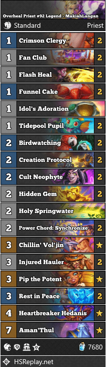 Overheal Priest #92 Legend - MakiahLangan