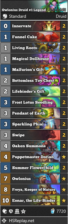 Owlonius Druid #1 Legend - 小小小太阳