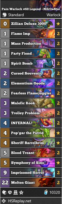 Pain Warlock #60 Legend - Nik1taStar