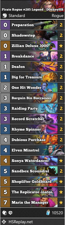 Pirate Rogue #285 Legend - D0nkeyHS