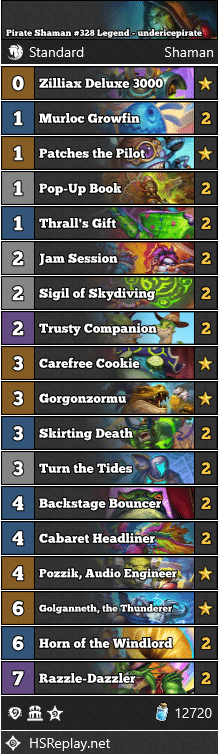 Pirate Shaman #328 Legend - undericepirate