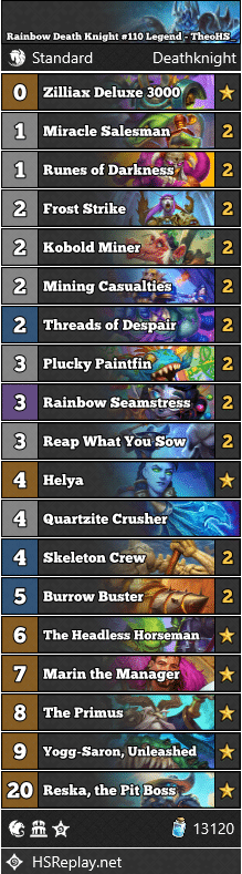 Rainbow Death Knight #110 Legend - TheoHS_