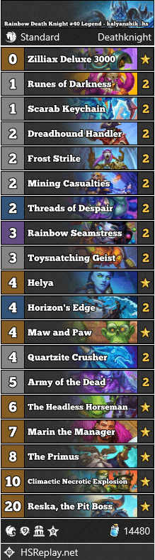 Rainbow Death Knight #40 Legend - kalyanshik_hs