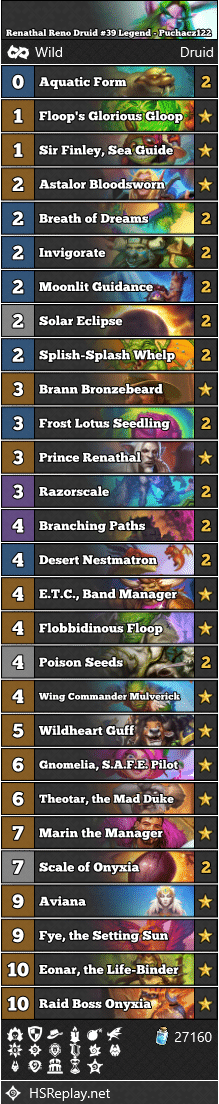 Renathal Reno Druid #39 Legend - Puchacz122