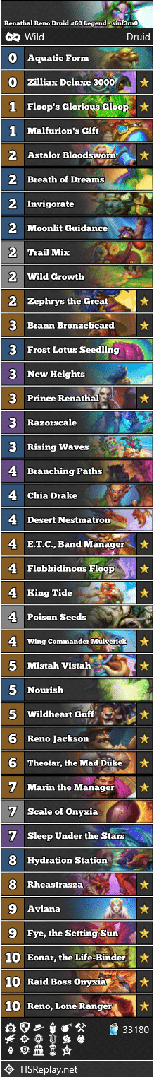 Renathal Reno Druid #60 Legend - sinf3rn0