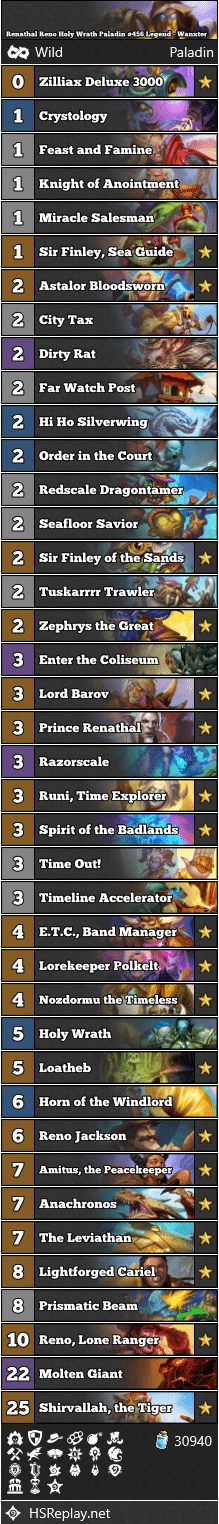 Renathal Reno Holy Wrath Paladin #456 Legend - Wanxter