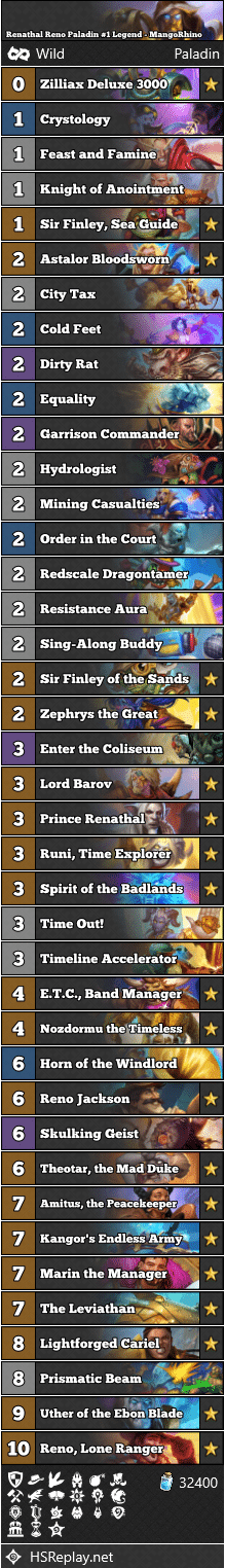 Renathal Reno Paladin #1 Legend - MangoRhino