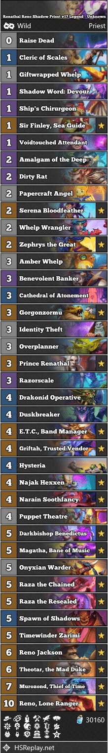 Renathal Reno Shadow Priest #17 Legend - Unknown